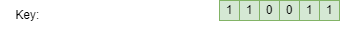 key